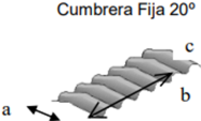 CUMBRERA_FIJA